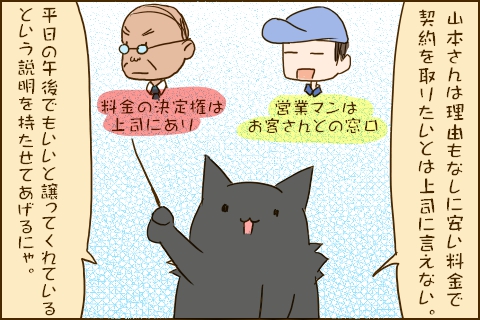 料金の決定権は上司にあり　営業マンはお客さんとの窓口「山本さんは理由もなしに安い料金で契約を取りたいとは上司に言えない。」「平日の午後でもいいと譲ってくれているという説明を持たせてあげるにゃ。」