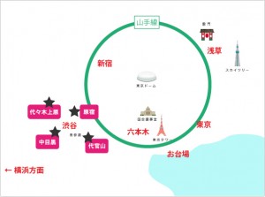 oshare